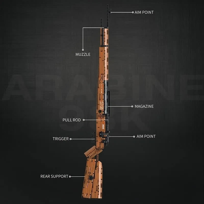 Kar98k brick model parts: muzzle, sights, magazine, bolt, trigger, stock